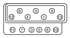 Schrauben  Zylinderkopf - Headbolts  Chevy 4,3L 85-04